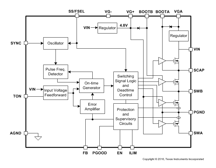 TI's latest SWIFT converter claims industry’s highest power density